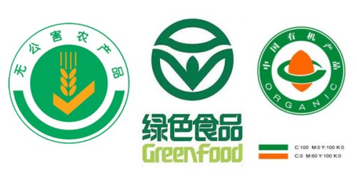 正確分清五種安全食品 讓你不再盲目選擇(組圖)-滾動(dòng)