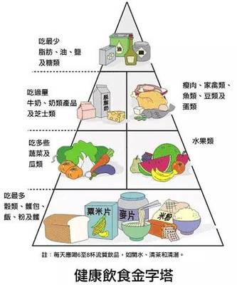 孕期妊娠紋來襲,怎么破?!