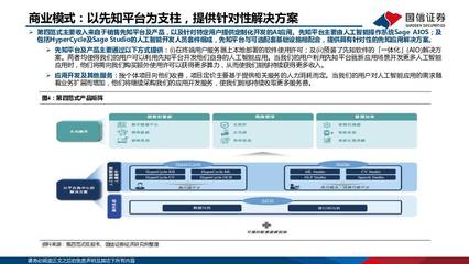 AI系列報告之一 第四范式——決策類企業級人工智能的領航者